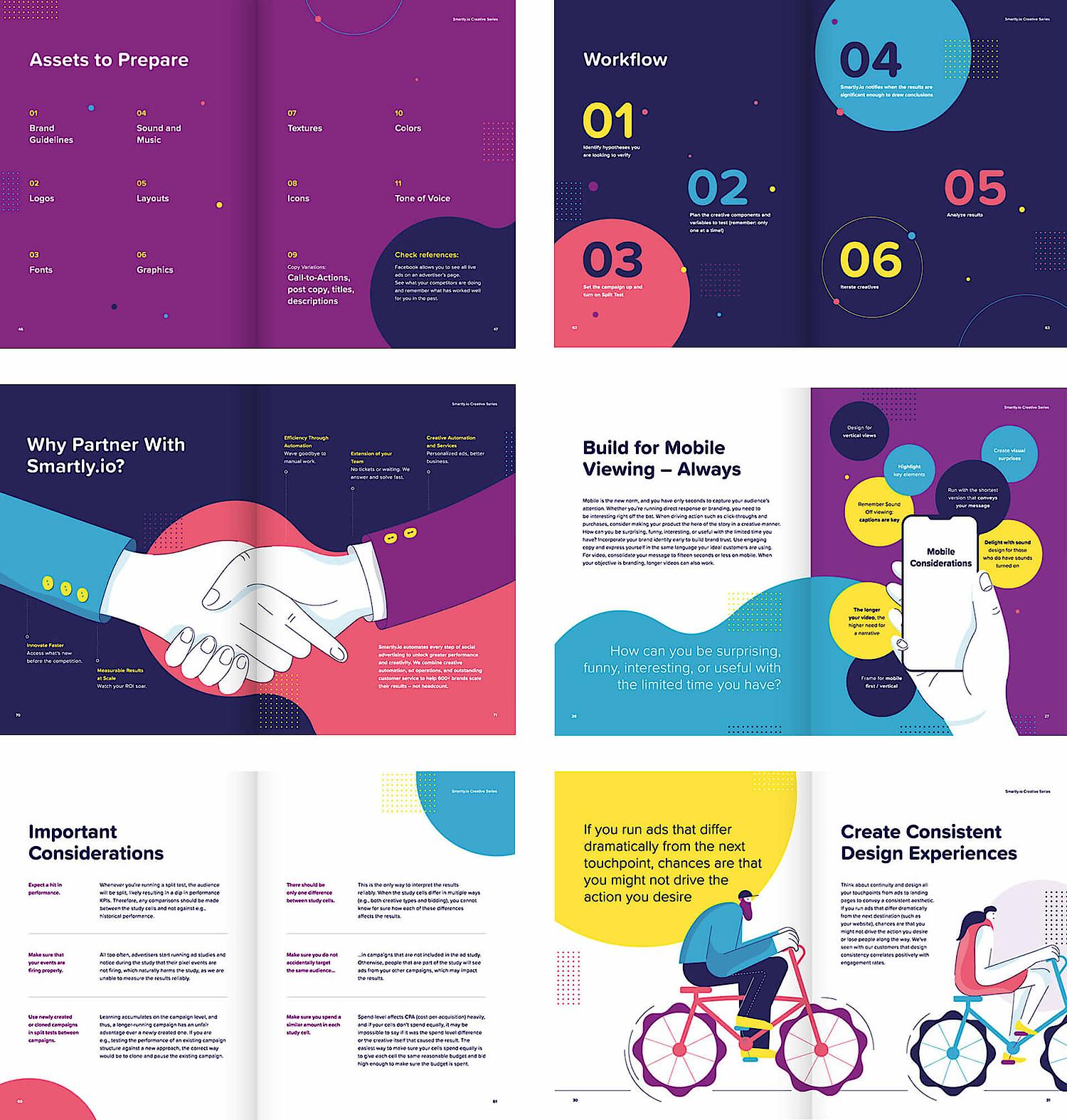 A selection of double pages from a book about the services of Smartly.io
